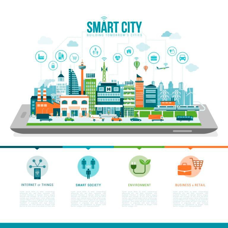 smart city 1