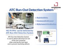 ATC RUN-OUT DETECTION SYSTEM