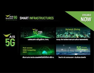 5G SMART INFRASTRUCTURE (FWA, NETWORK SLICING, MEC, PRIVATE NETWORK)