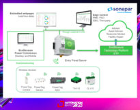 ENERGY MONITORING – SCHNEIDER ELECTRIC POWER TAG ENERGY
