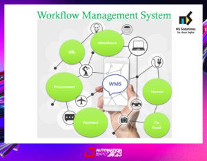 WORKFLOW MANAGEMENT SYSTEM